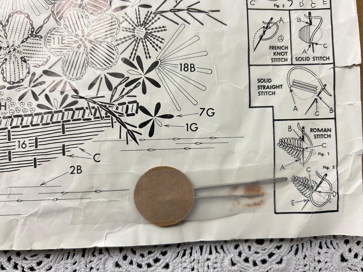 JUST PICKED Crewel Stitchery Kit Boho Floral Vintage Paragon 0725